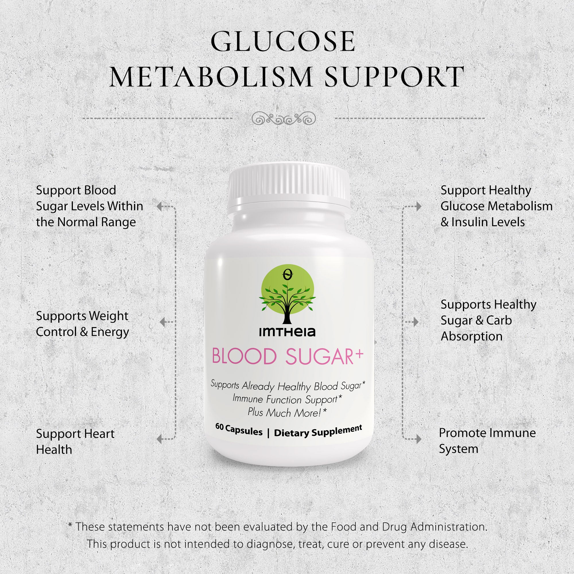 Blood Sugar Plus